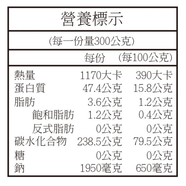 【MaruWen】Marlin Fish Noodles - Broth Inc