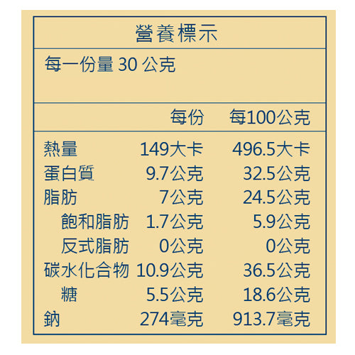 【MaruWen】Fresh & Fried Cod Fish nutrition facts