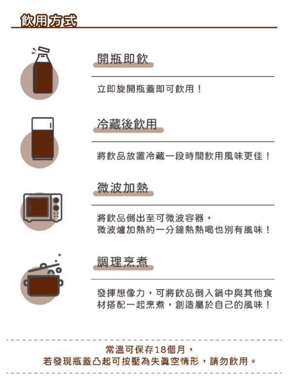 黑瓊露(黑木耳) Hei-Qiong-Lu(Black Fungus Drinks) - instruction