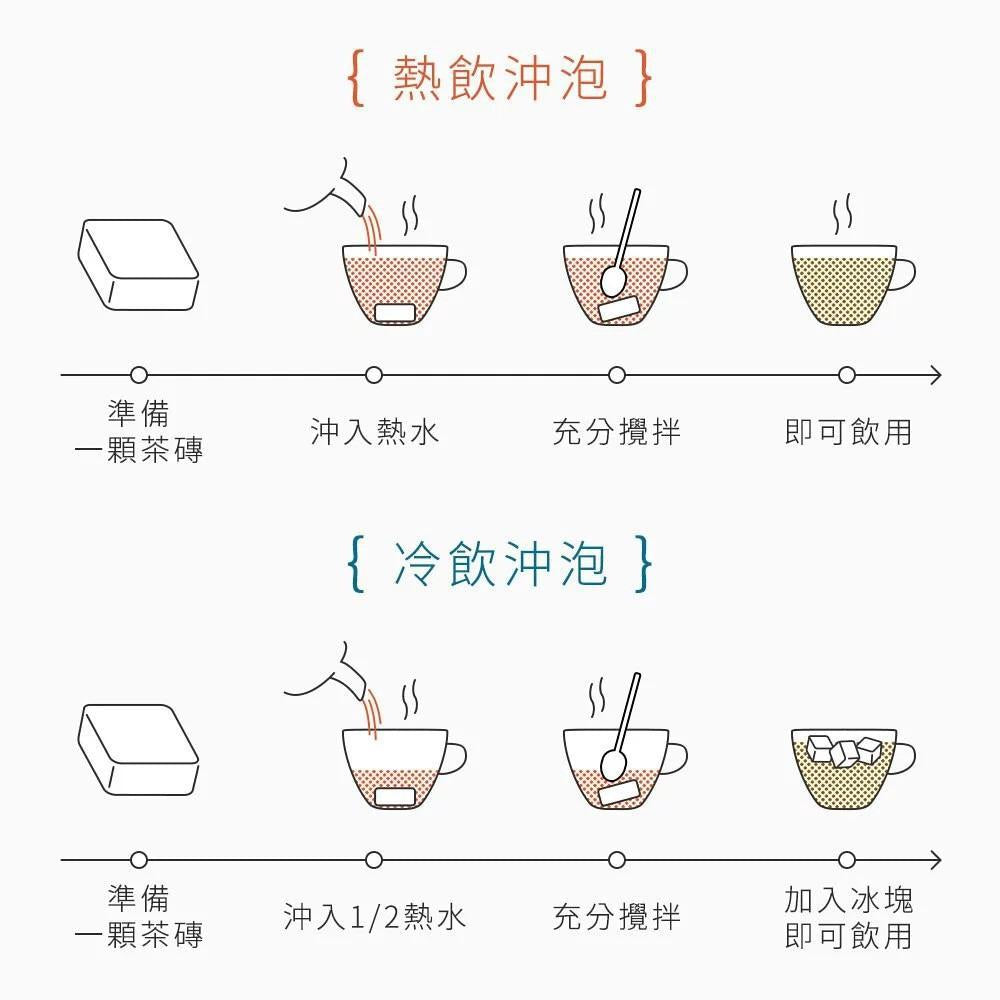 【Tang Ding】4 In 1 Aged Ginger Cube - Broth Inc