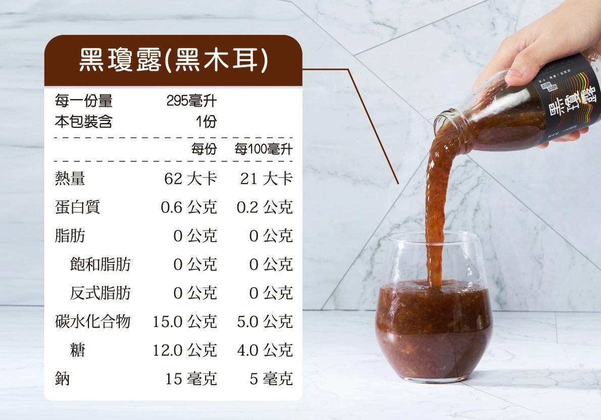 黑瓊露(黑木耳) Hei-Qiong-Lu(Black Fungus Drinks) - nutrition facts