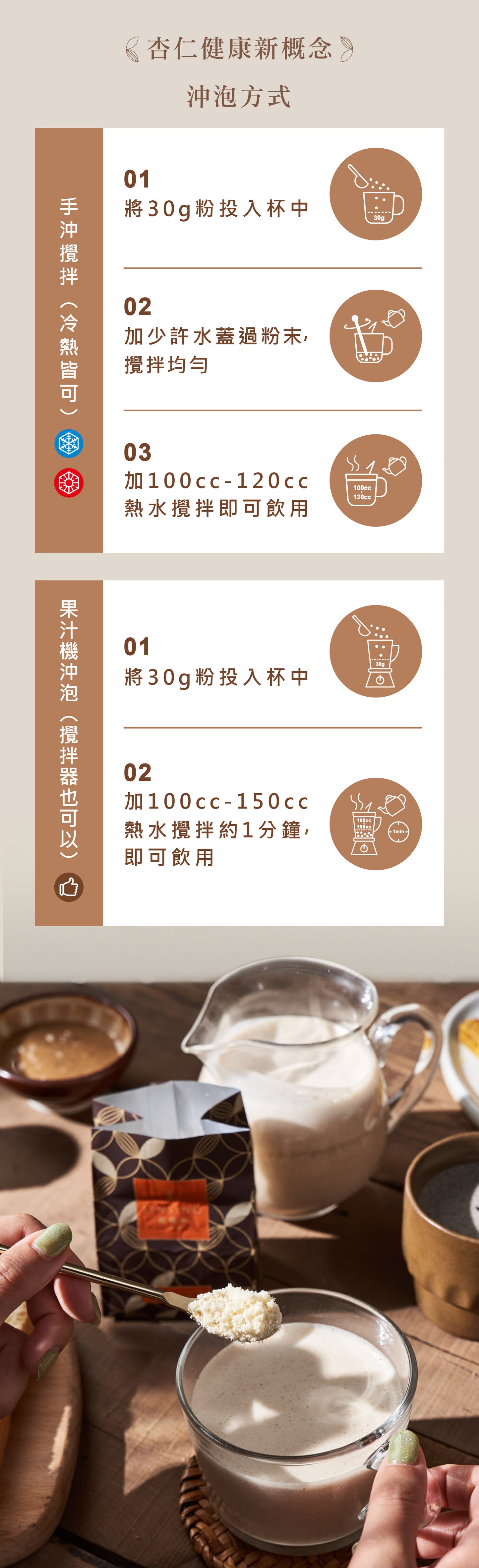 
                  
                    【林銀杏Ginkgo Lin】經典杏仁粉Classic Almond Flour-沖泡方式how to drink
                  
                