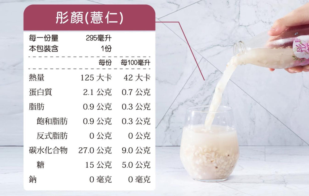 
                  
                    彤顏(薏仁)Tong-Yan(Pearl Barley Drinks) - nutrition facts
                  
                