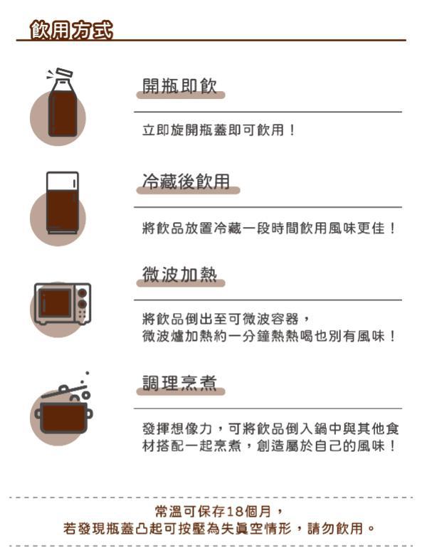 
                  
                    黑瓊露(黑木耳) Hei-Qiong-Lu(Black Fungus Drinks) - instruction
                  
                
