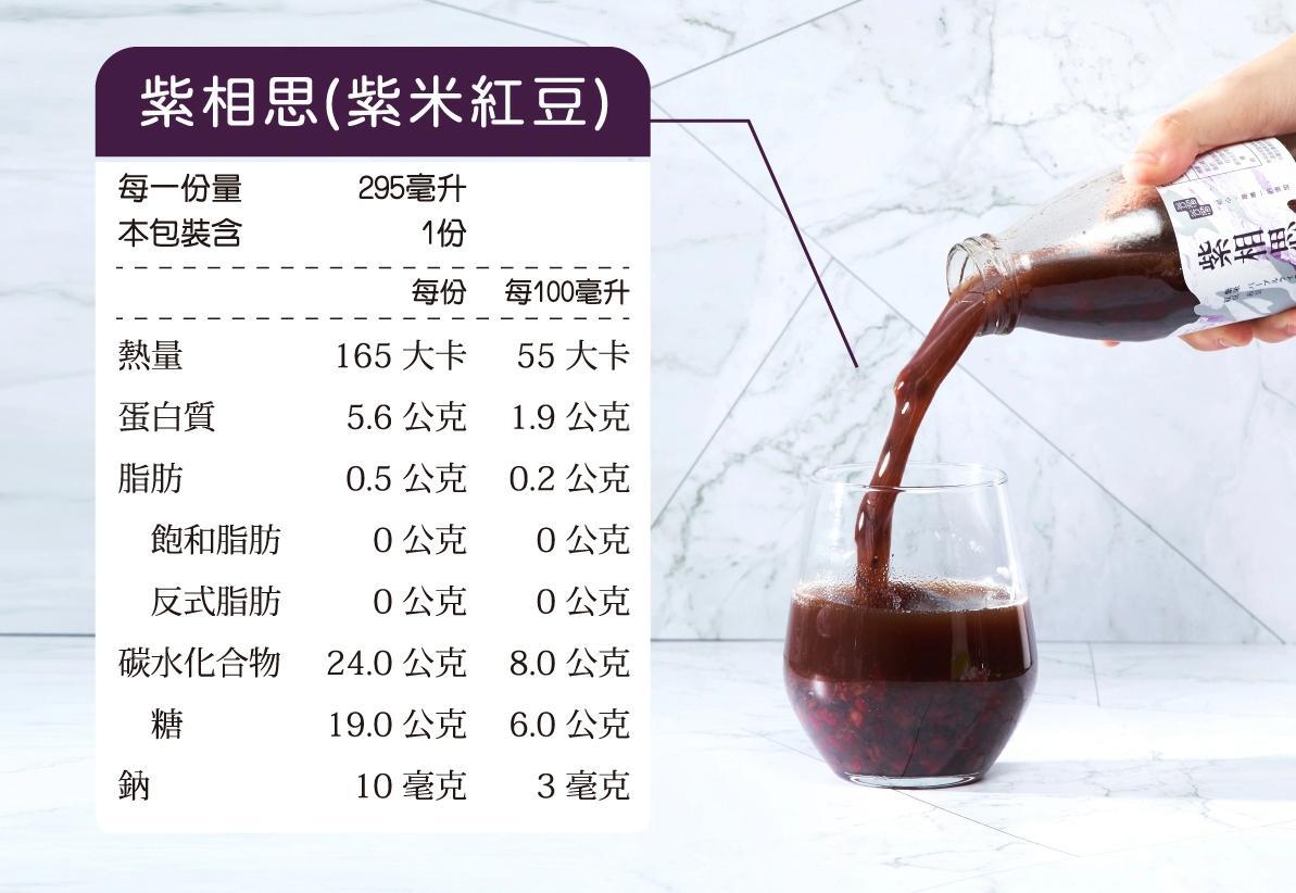 
                  
                    紫相思(紫米紅豆) Zi-Xiang-Si(Purple Rice and Red Beans Drinks) - nutrition facts
                  
                