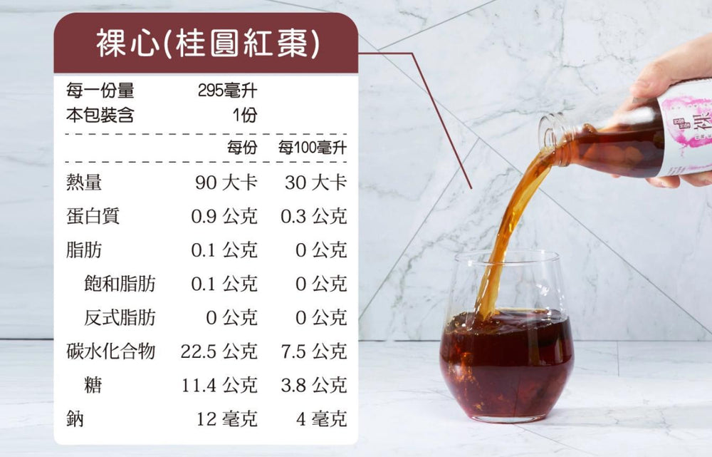 
                  
                    裸心(桂圓紅棗)Luo-Xin(Longan and Jujube Drinks) - nutrition facts
                  
                