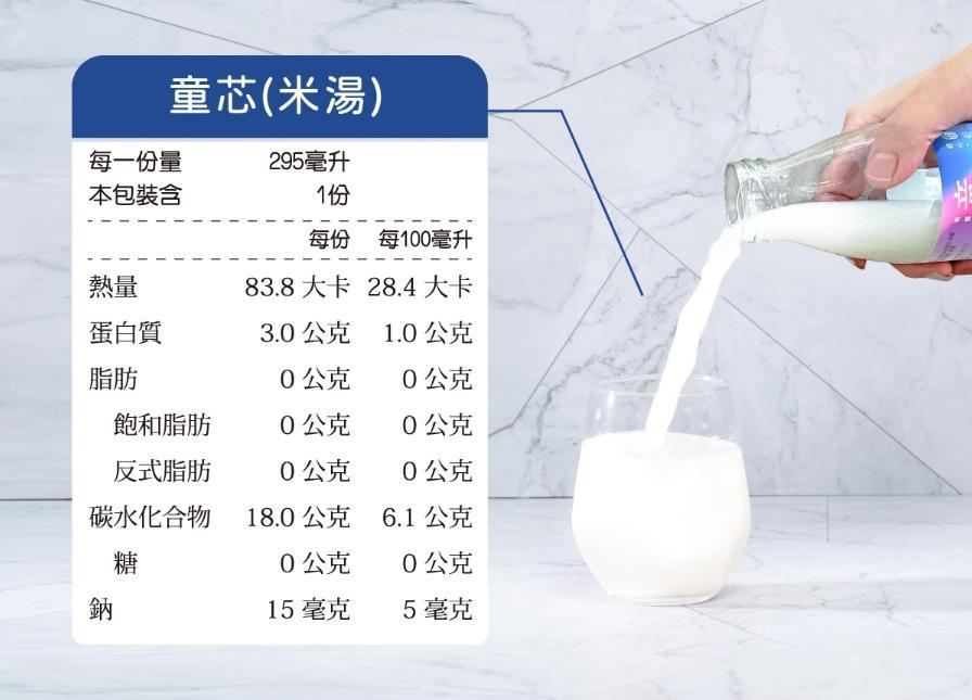 
                  
                    童芯(益生菌有機米湯)Tong-Xin(Probiotic Organic Rice Soup) - nutrition facts
                  
                