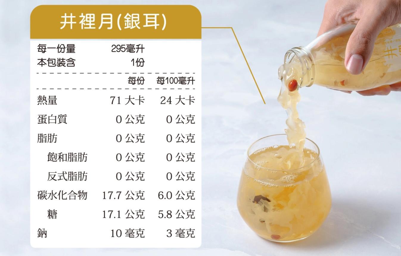 
                  
                    井裡月(銀耳) Jing-Li-Yue(Tremella Fuciformis Drinks) - nutrition facts
                  
                